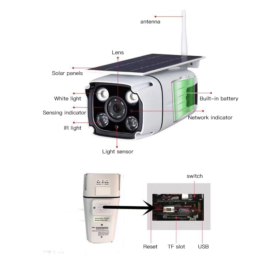 KSB4 Series 2.0M Pixel Solar IR Wifi Camera Kits